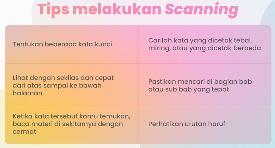 Tips-membaca-cepat-bagi-lansia