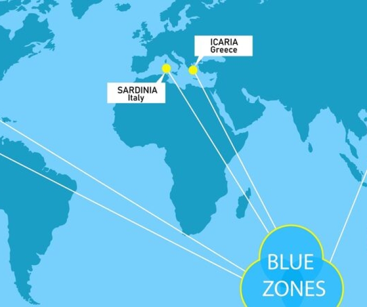 Rahasia Panjang Umur dan Bahagia di wilayah “Blue Zones”